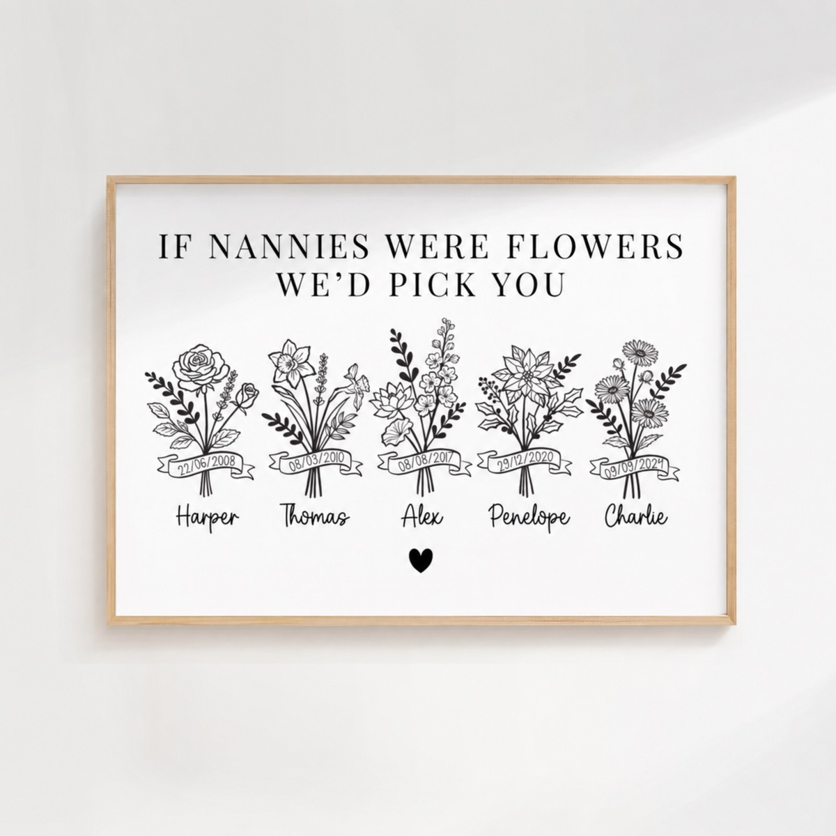 IF NANNIES WERE FLOWER